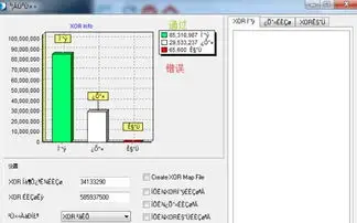 服务器 数据恢复